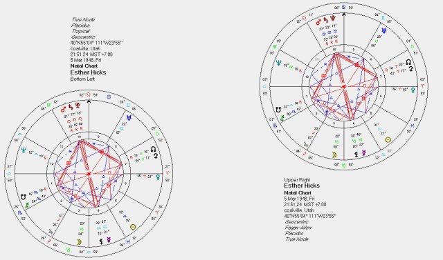 esther dual sidereal