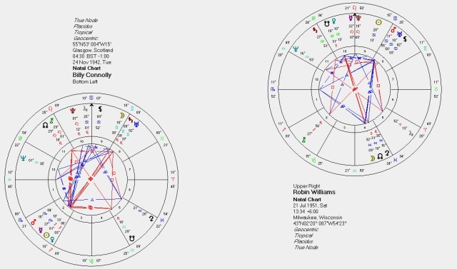 connolly and williams